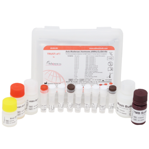 AE1240 Anti-Mullerian Hormone (AMH) ELISA Kit TRUSTwell ELISA Kits - www.athenesedx.com