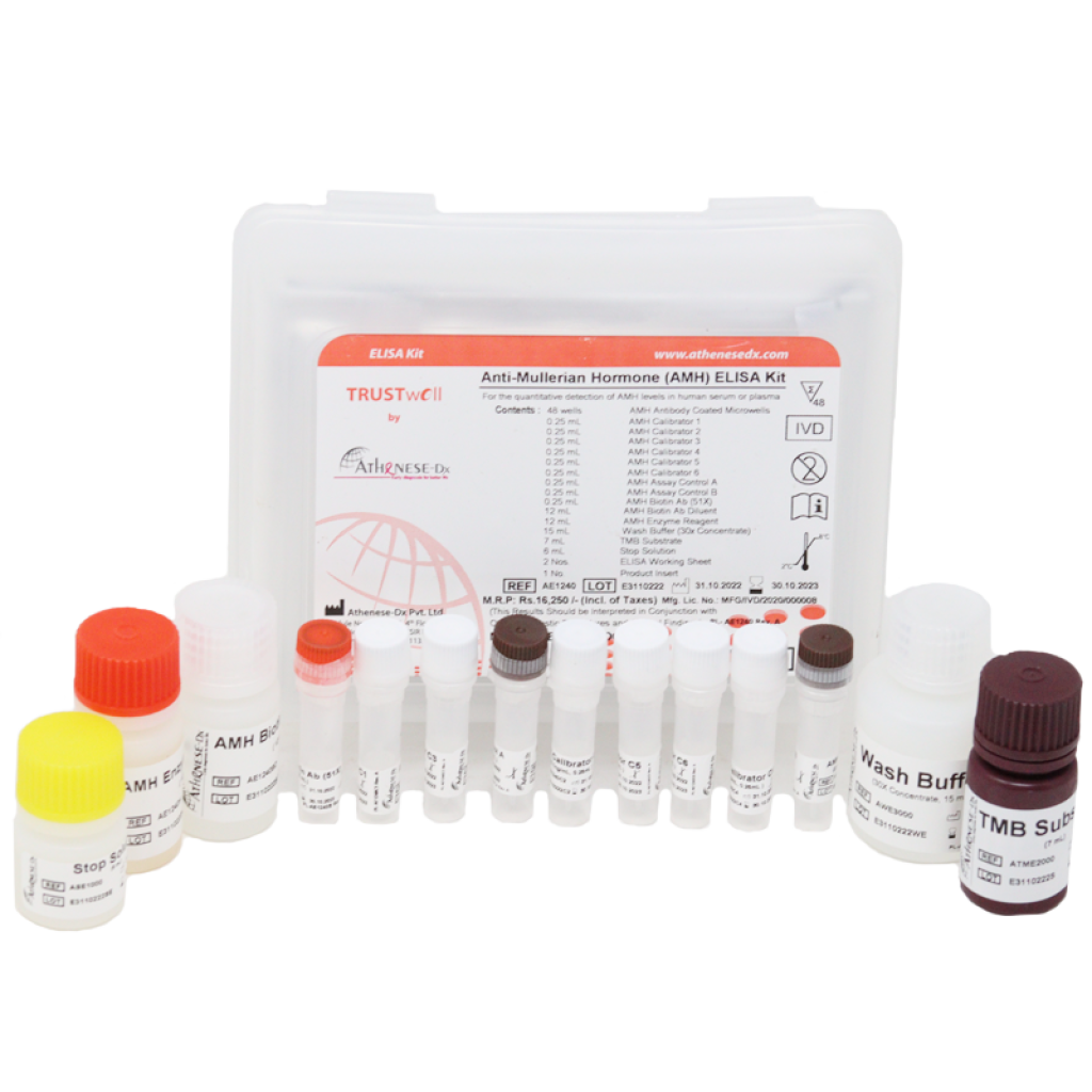 AE1240 Anti-Mullerian Hormone (AMH) ELISA Kit TRUSTwell ELISA Kits - www.athenesedx.com